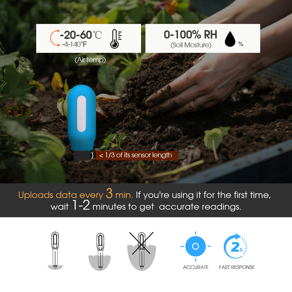 スマート Zigbee 土壌センサー 家庭菜園 温室 植物  - Plant Monitor のレビューと価格
