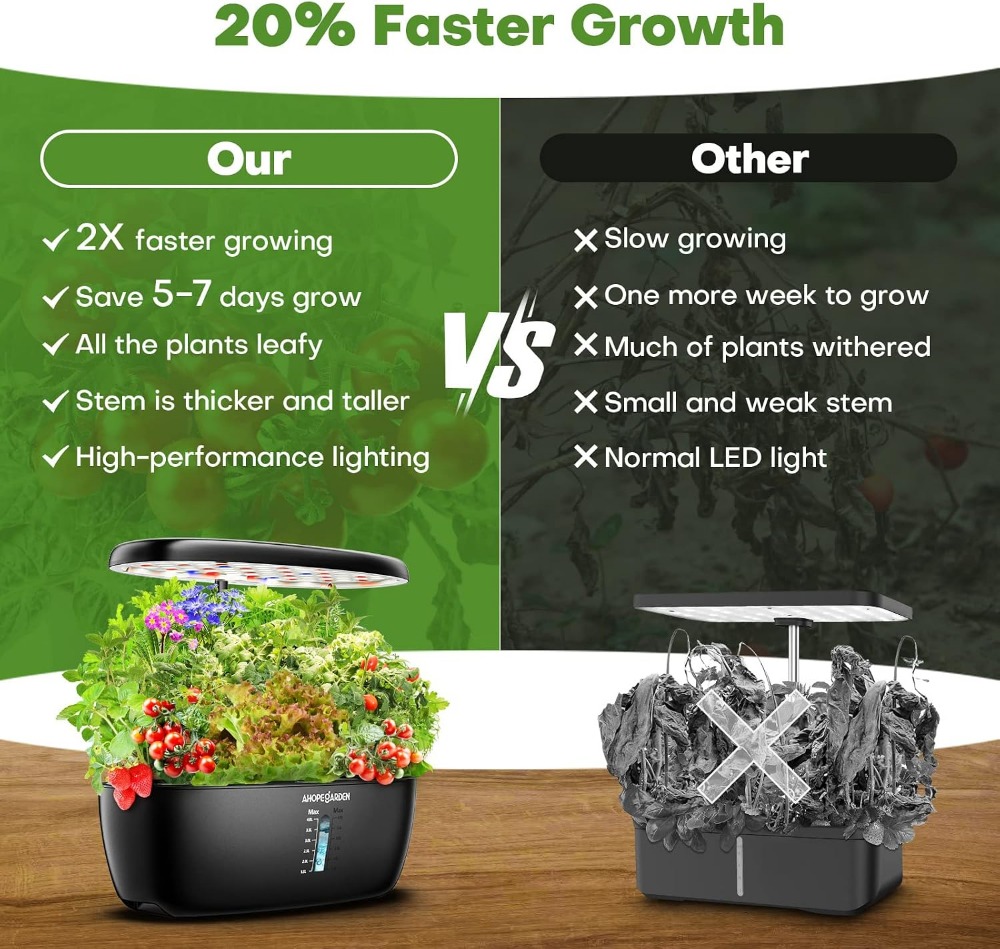 12ポッド水耕栽培ガーデン、LED育成ライト付き、屋内ハーブ - Indoor Garden Kit のレビューと価格